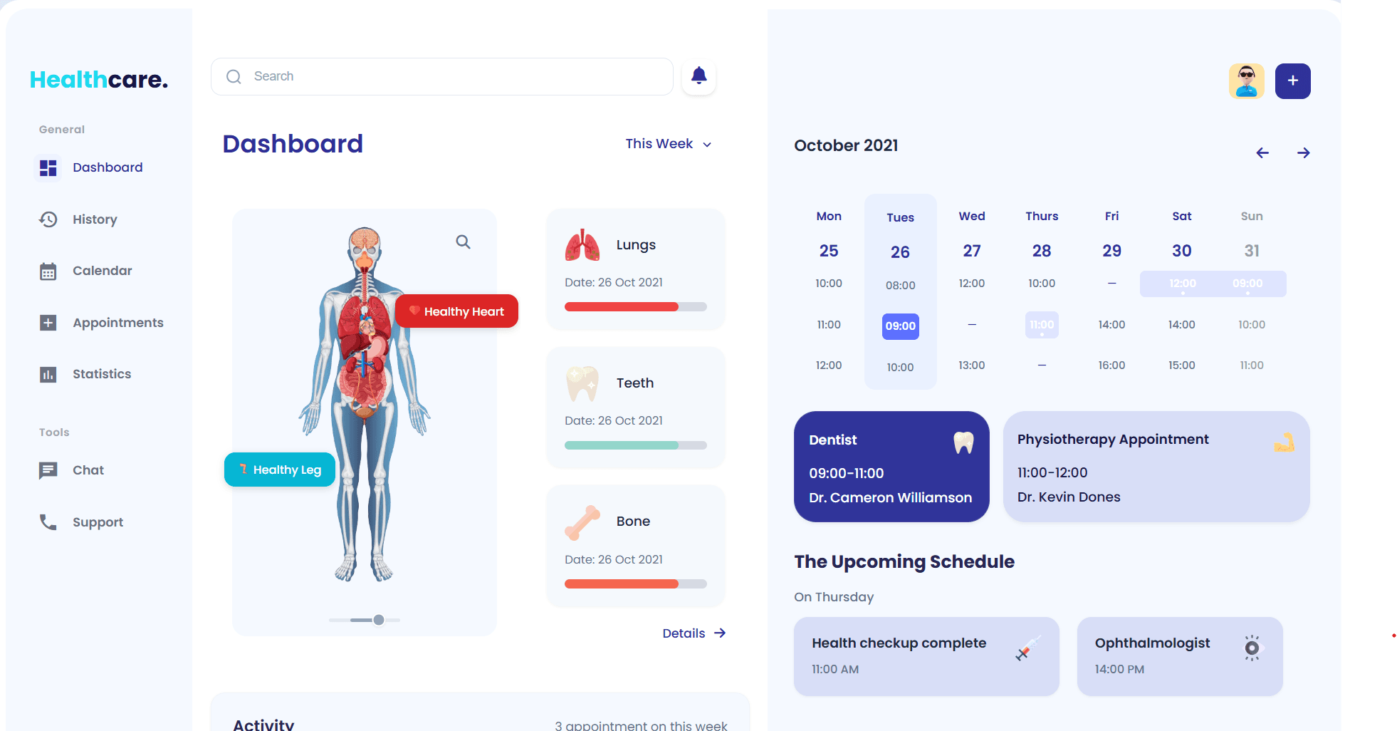 HealthCare Clinical Dashboard
